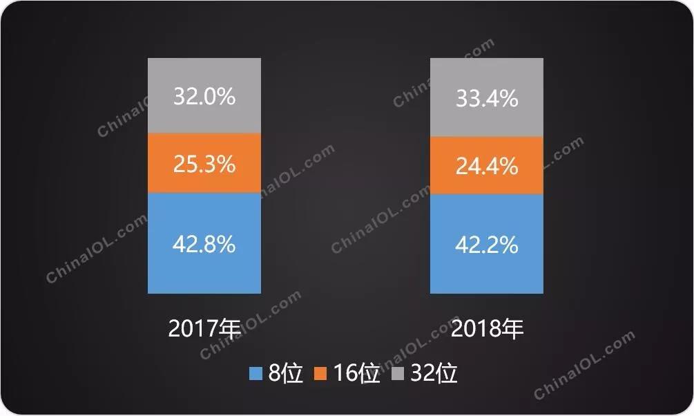 白家电_家电白电和黑电怎么区分_家电白电指什么/