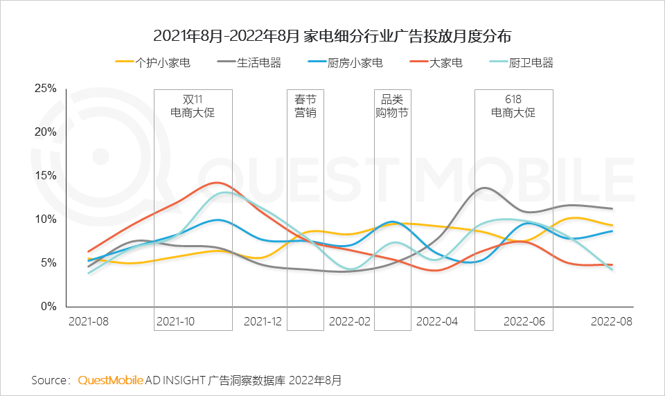 数码电器属于什么行业_数码电器行业动态_数码电器动态行业有哪些/