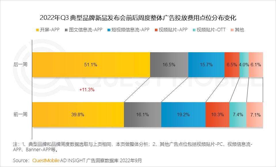 数码电器属于什么行业_数码电器行业动态_数码电器动态行业有哪些/