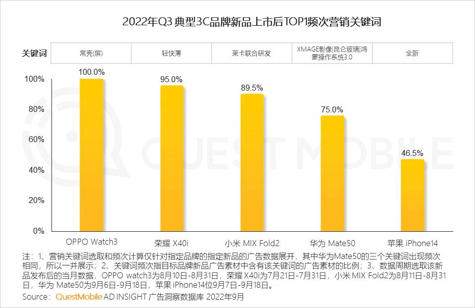 数码电器行业动态_数码电器属于什么行业_数码电器动态行业有哪些/