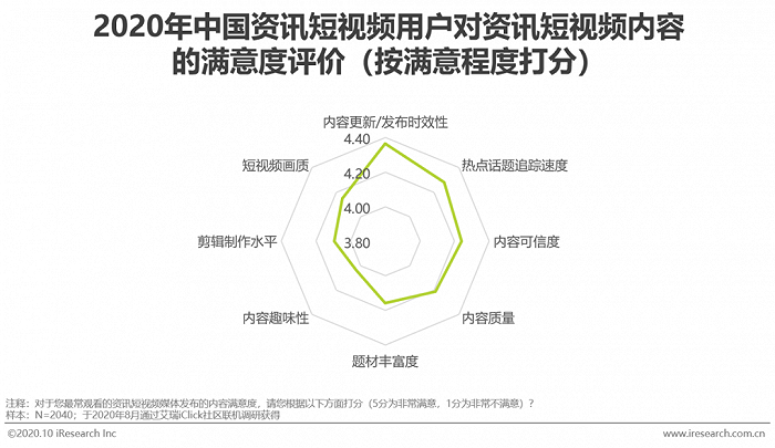 数码电器新闻资讯_新闻数码电器资讯怎么写_数码类新闻app/