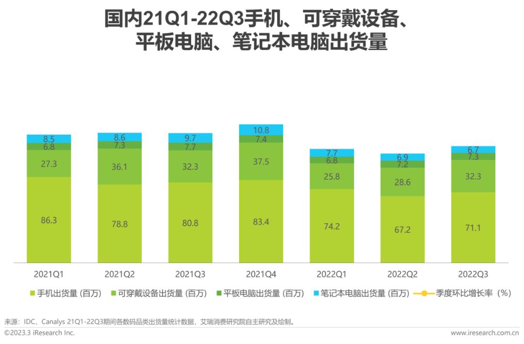 数码电器新闻资讯_数码类新闻app_新闻数码电器资讯报道/