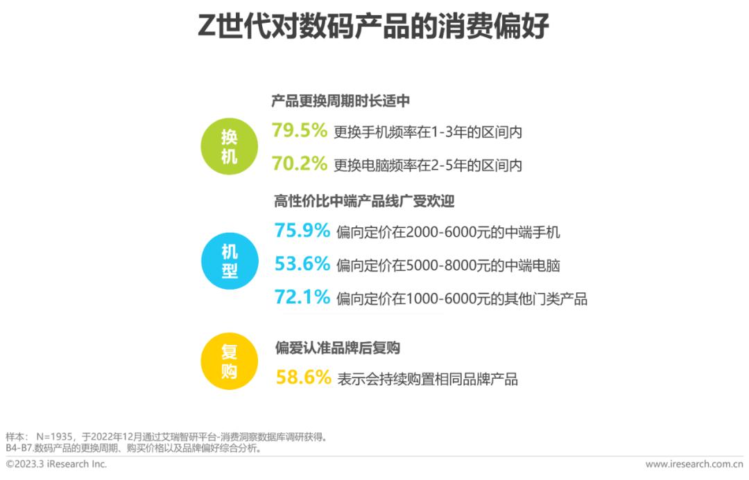 数码电器新闻资讯_数码类新闻app_新闻数码电器资讯报道/