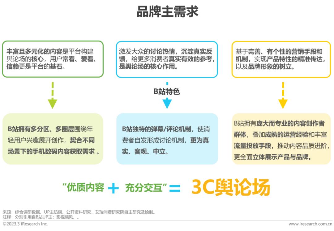 新闻数码电器资讯报道_数码电器新闻资讯_数码类新闻app